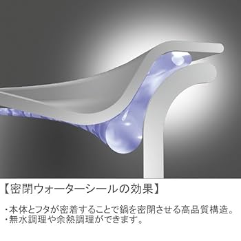 Amazon.co.jp: 宮崎製作所 ジオ ソテーパン25cm 日本製 IH対応